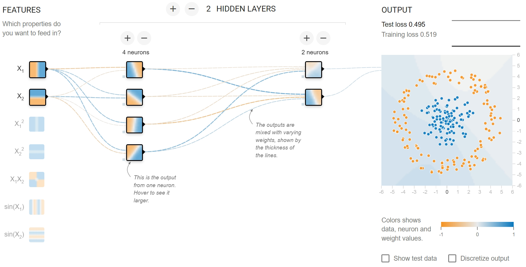 TensorFlow Playground