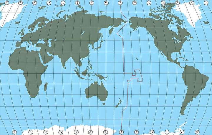 PHP timezone_identifiers_list() 支持的所有时区