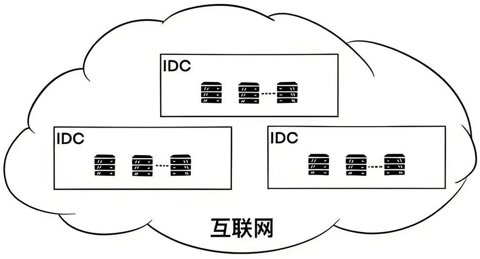 云服务器