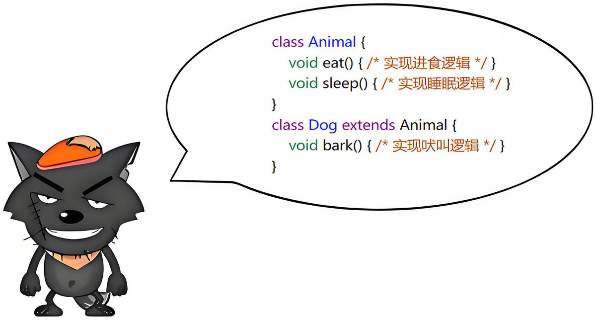 Java 继承结构图
