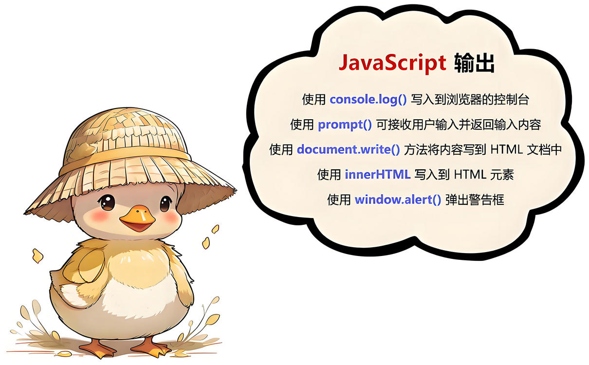 JavaScript 5种输出语句