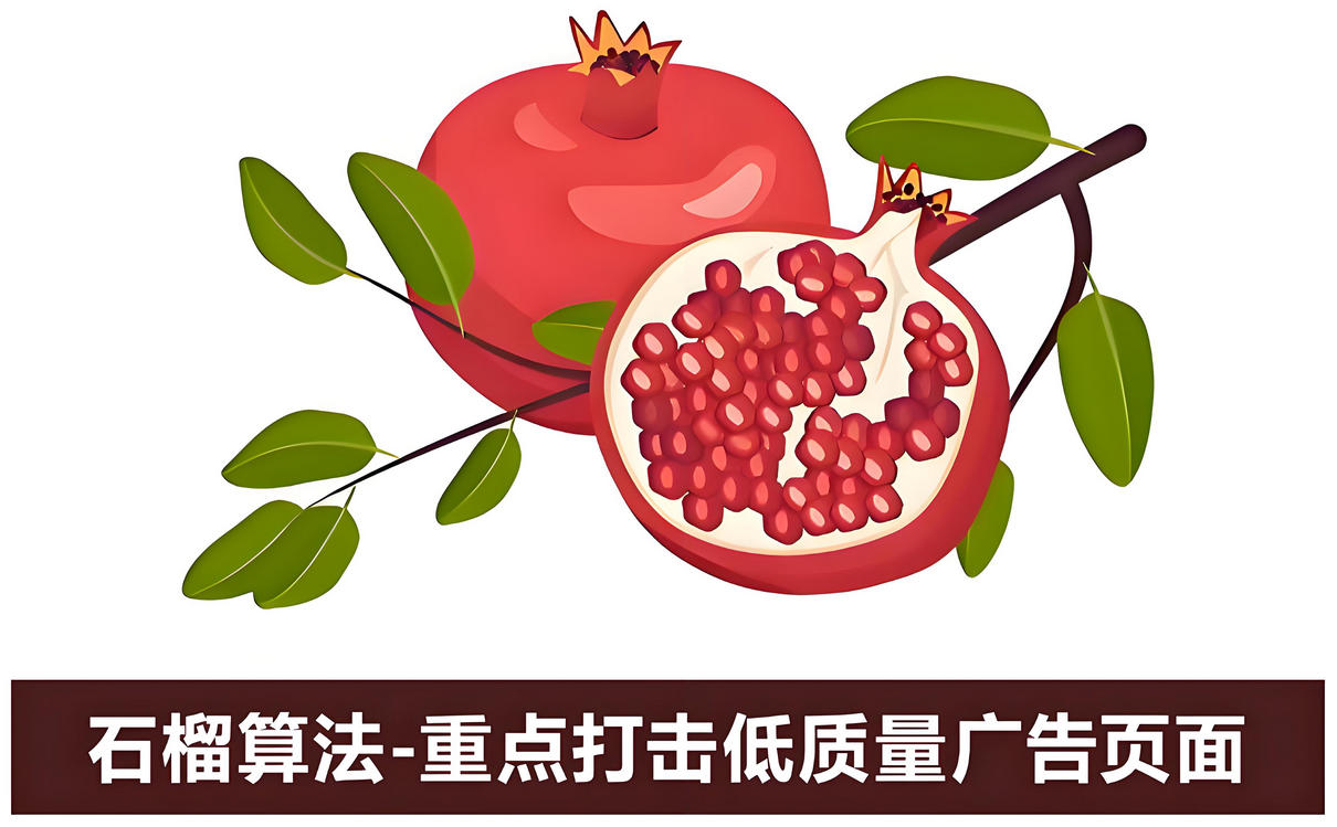 图解石榴算法：算法出台的意义
