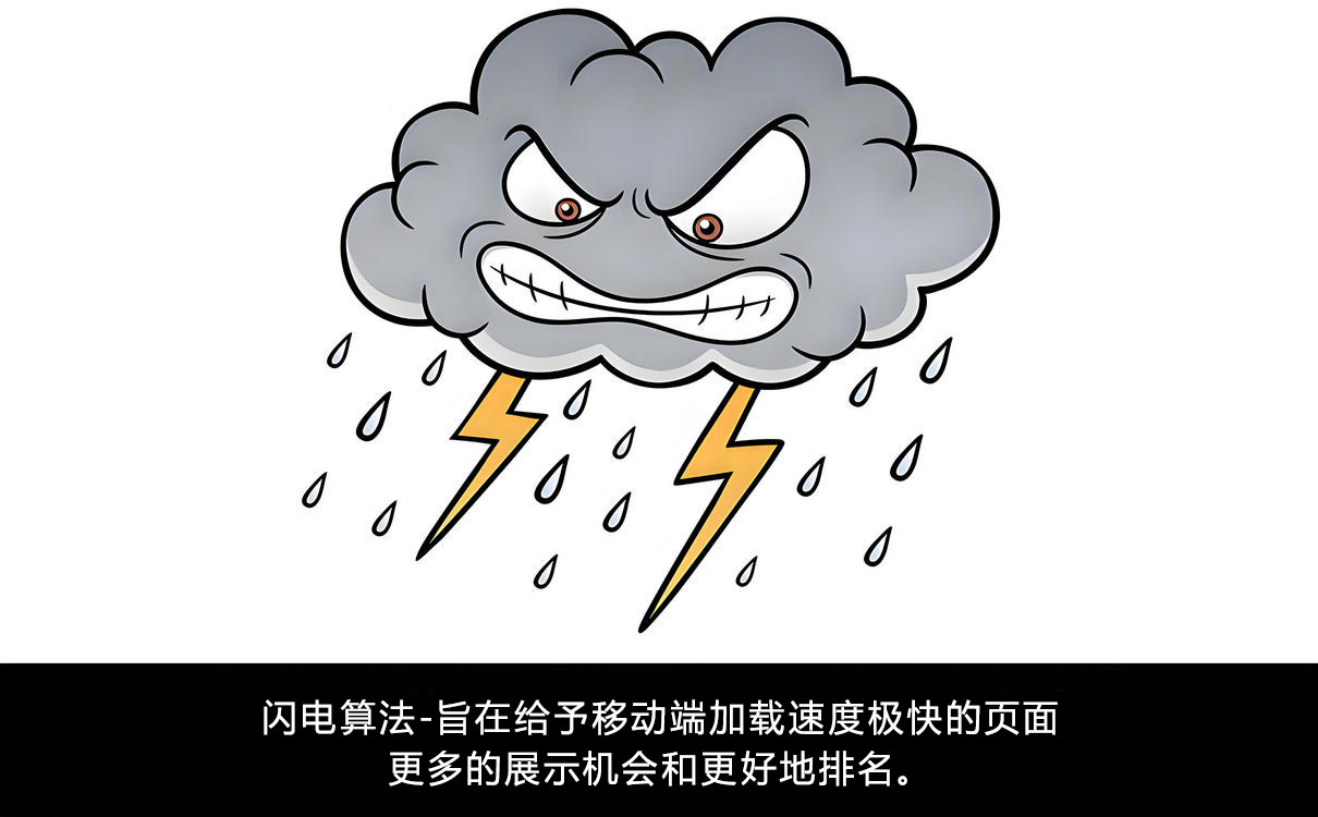 闪电算法：算法出台的意义