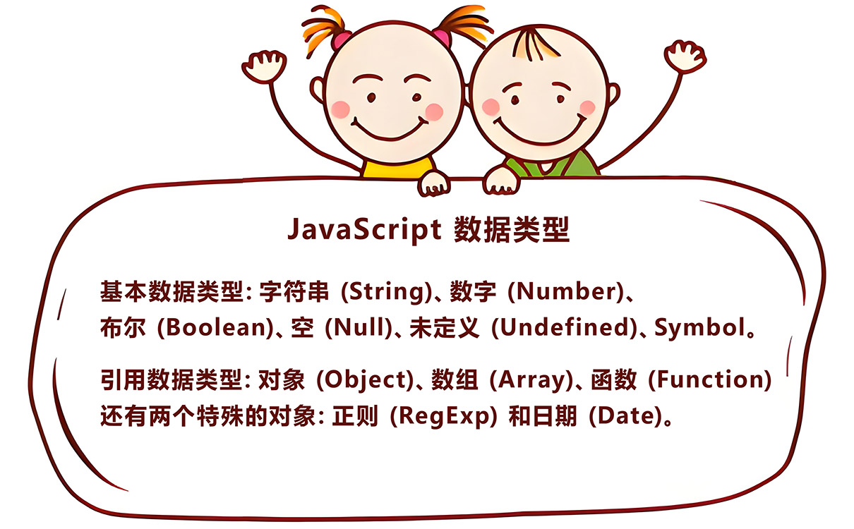 JavaScript 的两种数据类型
